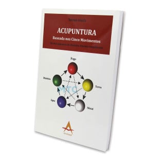 acupuntura-baseada-nos-cinco-movimentos